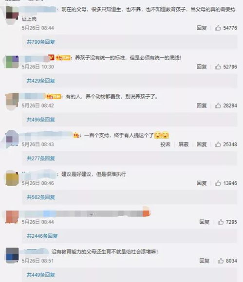 你支持父母 持证上岗 吗 如何成为合格的父母