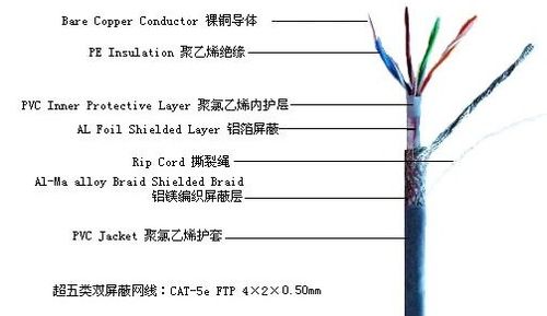 热成像检查墙里面的线