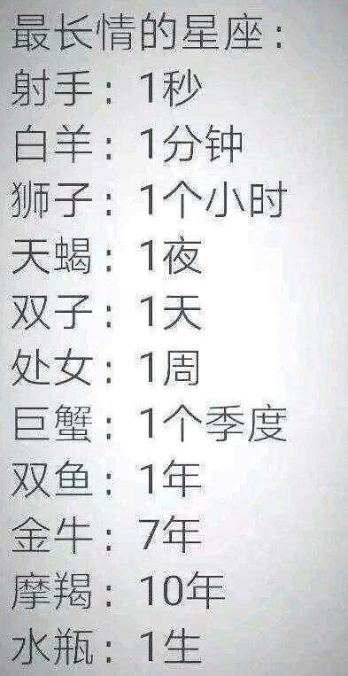 十二星座最耐不住寂寞的3大星座,满世界撒欢,是秤座保鲜的秘诀