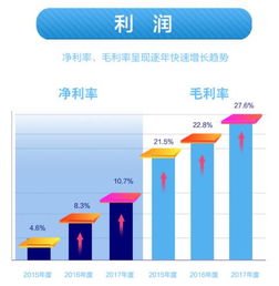 名流置业今天为什么停牌