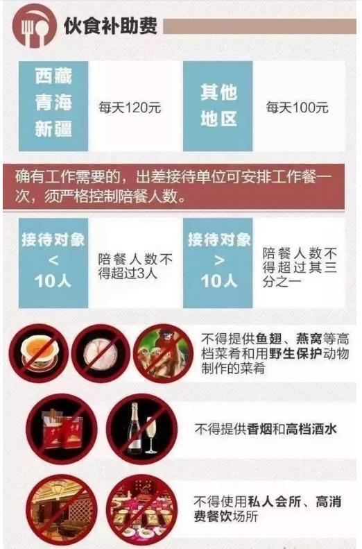 常务副职与普通副职有什么区别