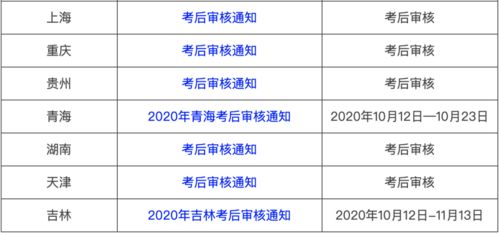 初级考后审核已开始,千万不要错过