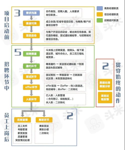 公司急需呼叫中心的企业，大家赶快推荐一个吧