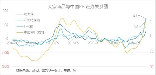  富邦华一银行的承兑有风险吗,富邦华一银行客服电话人工服务 天富平台