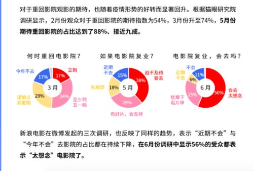 青柠影院BD下载