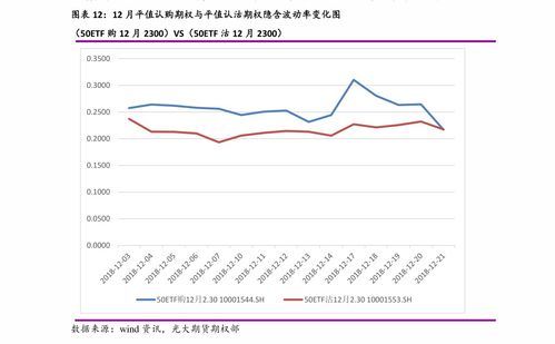 今日股市上证大盘多少点数？