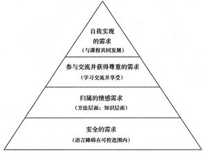 价格 图片 品牌 怎么样 元珍商城 