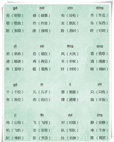 小学语文 同音字里的450个 双胞胎 总被扣分