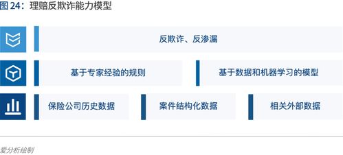 西安有信泰保险吗信泰人寿保险公司是正规的嘛 