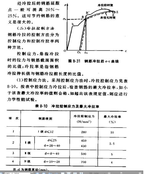 钢筋冷拉与冷拔有什么区别 