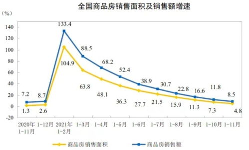 中国 佛山 陶瓷价格指数走势分析报告 2021年12月