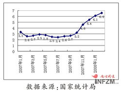 我国第一大能源占全国能源生产和消费总量的70%以上的是什么