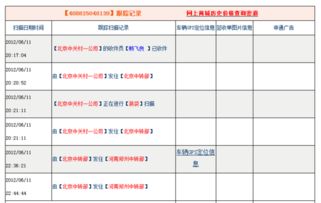 滁州申通快递单号查询（申通快递滁州网点电话） 第1张