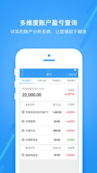 交银施罗德app买基金免手续费吗？