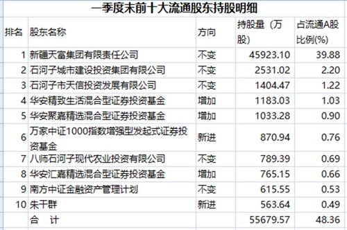  天富注册开户皮皮虾,天富注册开户皮皮虾——开启您的品牌新篇章 天富官网