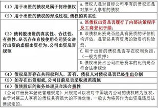 被投资企业的债权转给股东 这个财务上怎么做账