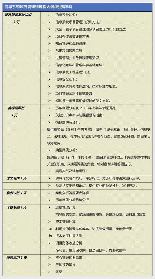 上海松江软考中级一年考几次