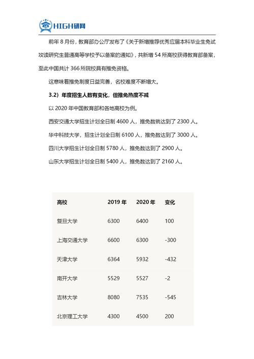 考研日语大学排名