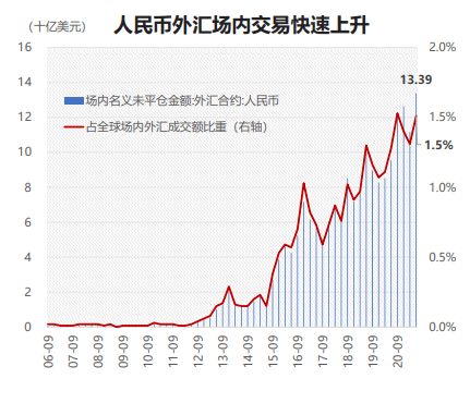  stt币发展前景,数字货币未来发展趋势会是怎么样的呢？可以来探讨一下未来发展趋势 百科