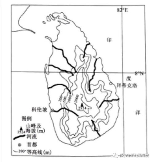 什么是立体农业 高三地理如何考查地形对农业的影响