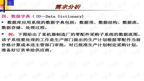 数据库课程设计,理论与实践相结合的探索之旅