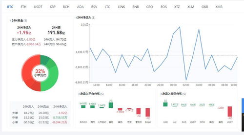 狂人 比特币 7月26日,比特币大获全胜 狂人 比特币 7月26日,比特币大获全胜 融资