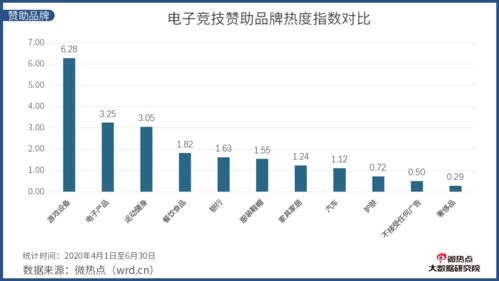 2017瑞士赛技术统计