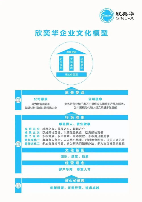 JN江南体育官方app下载|安卓应用市场哪家强(图2)