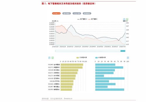 撤单收费吗 股票撤单要收手续费吗