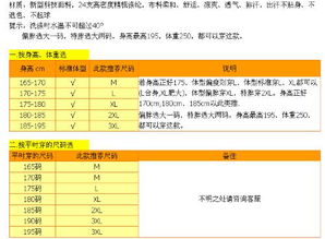 篮球比赛球衣印刷号码大小 篮球服尺码