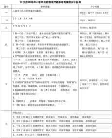 小教数学专业毕业论文