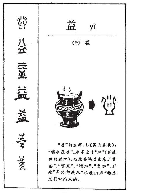 益的意思 益字五行属什么 益字取名的寓意 