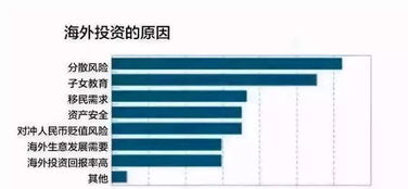 鸡蛋不能放在一个篮子里，这个观点对吗？为什么？关于政治的。