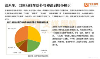 舆情月报9月新能源汽车舆情分析报告,新能源汽车舆情分析报告：9月回顾与展望-第4张图片