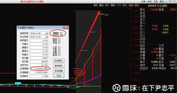 学股票需要先学什么？