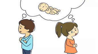 为什么不孕不育,不孕不育：原因、应对与心理调适  第2张
