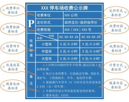 邯郸停车场收费标准规定2023(单位建停车场收费标准文件)