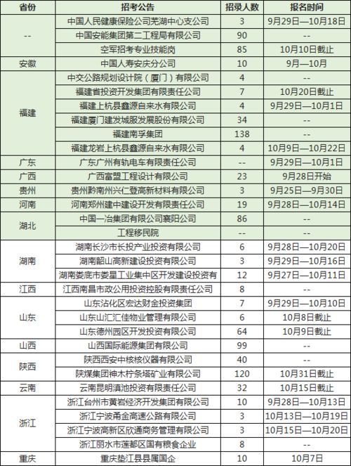 美容院的店长一般工资多少啊，除了算算账目，日常支出，还有什么？求解，帮帮忙，谢谢了