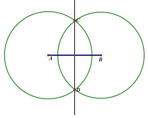 初二数学上学期尺规作图怎么做啊 包括那些垂直平分线什么的怎么画啊 