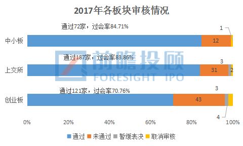  iq币前景如何预测分析,如何预测分析智能合约代币IQ币的前景? 区块链