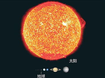 太阳比地球大多少倍,太阳的威力有多大？真实的太阳长什么样子