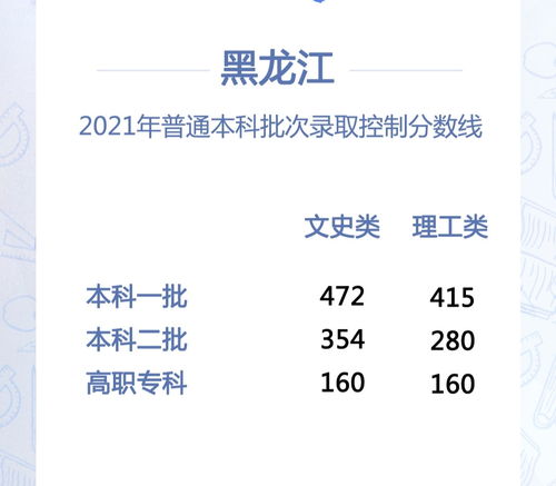 高考280分能上什么专科学校好的专业,280分可以上的公办大专