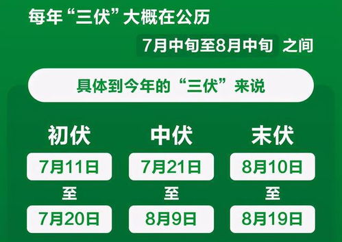 2021三伏天的入伏出伏时间表 今年哪一天开始入伏初伏的时间