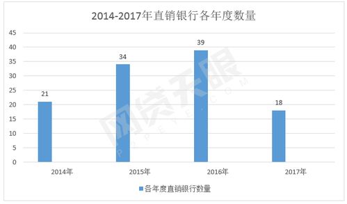 梧桐画业迎来了一位“鹅王”【JN江南体育】(图9)