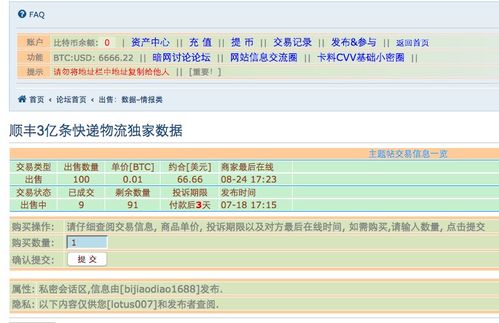 比特币用户评分数据 快讯