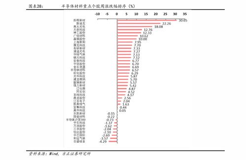 1人民币汇率一览表,美元对人民币的汇率。 1人民币汇率一览表,美元对人民币的汇率。 专题