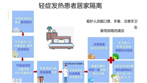 防疫 5 这份防控知识手册请收好