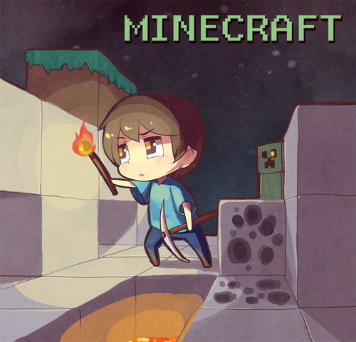 Minecraft史蒂夫头像 搜狗图片搜索