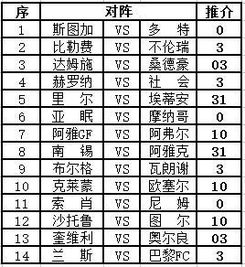 足彩，请买足彩能赚到钱吗？买单场的那种，14场的太难了