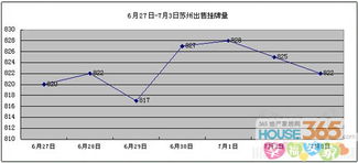 华南地区焊镀管市场：价格稳定，成交量下滑